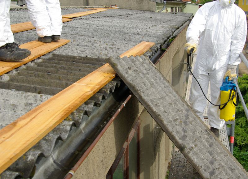 Asbestos Assessment in Monmouth County, NJ